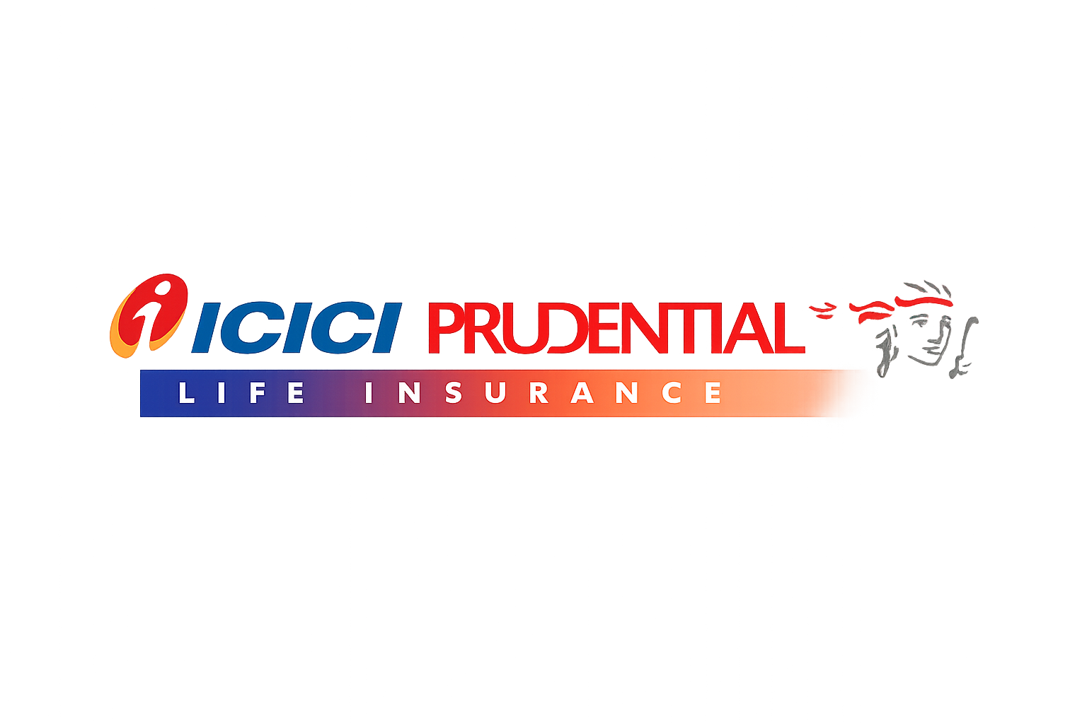 ICICI