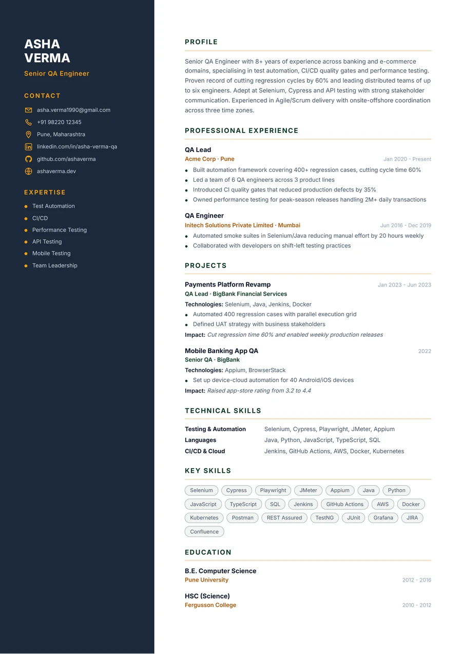 Executive resume template preview