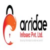 Arridae Infosec Pvt Ltd Logo