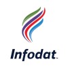 Infodat Technologies - India