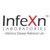 InfeXn Laboratories Pvt Ltd